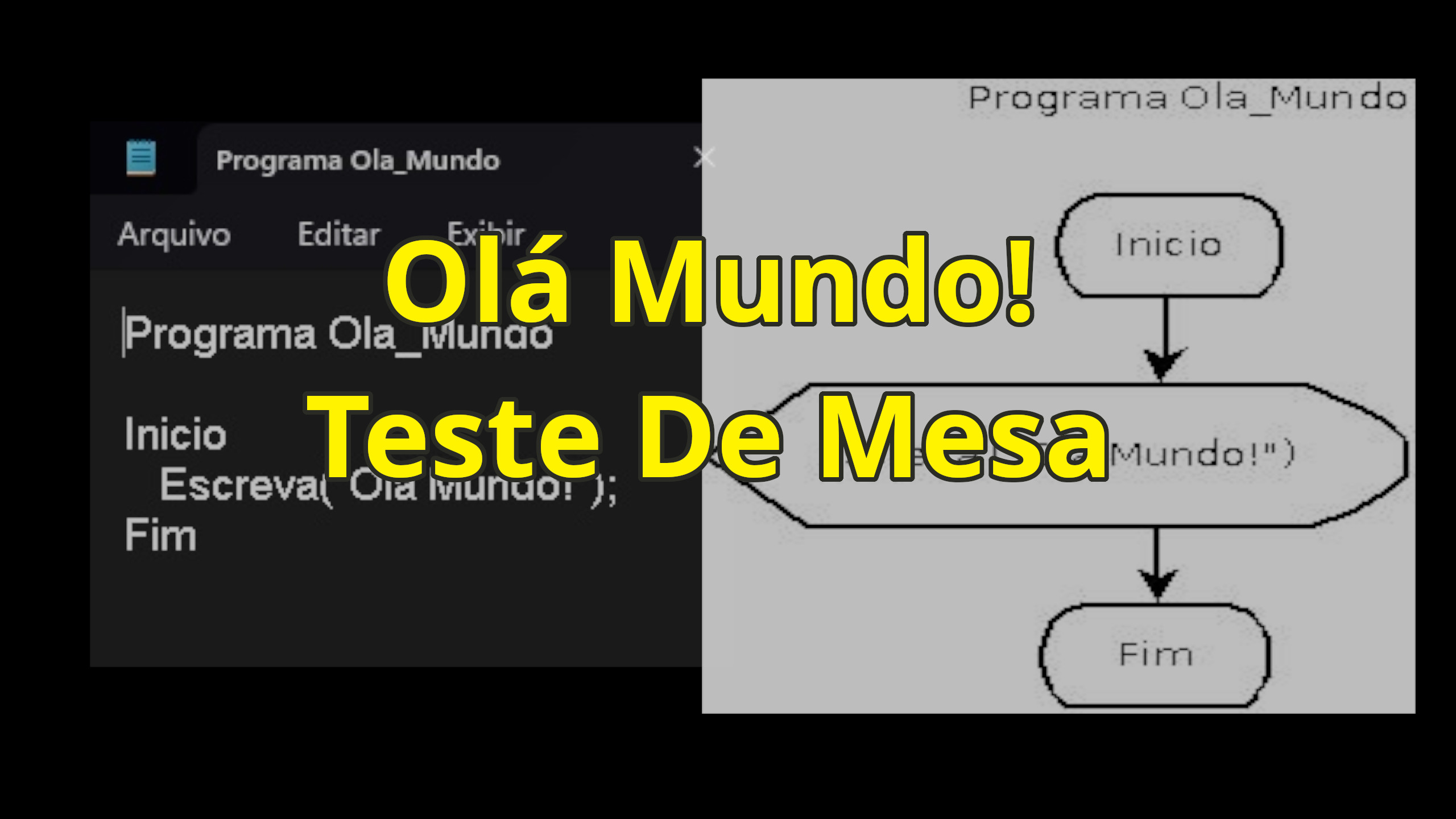 Olá Mundo – Teste de Mesa