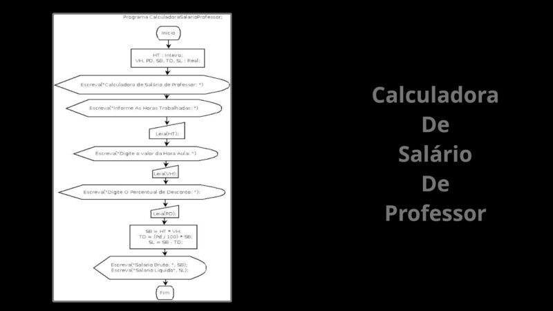 Calculadora De Salário de Professor em Diagrama de Blocos | Fluxograma