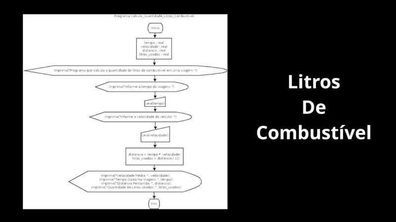 Quantidade de Litros de Combustível em Diagrama De Blocos – Fluxograma – Flowchart