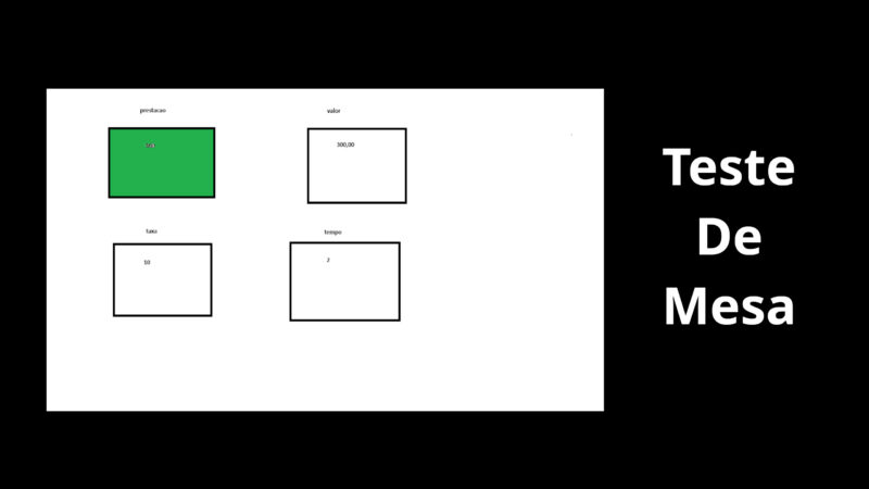 Prestação em Atraso em Teste de Mesa